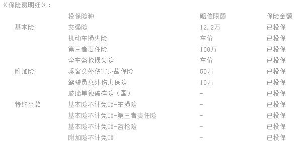 EVCARD共享汽車(chē)落地徐州，綠色經(jīng)濟更方便